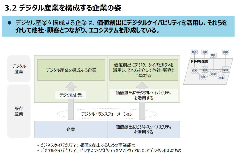 Dx推進担当に、のび太くんを。 Rebuilders リビルダーズ